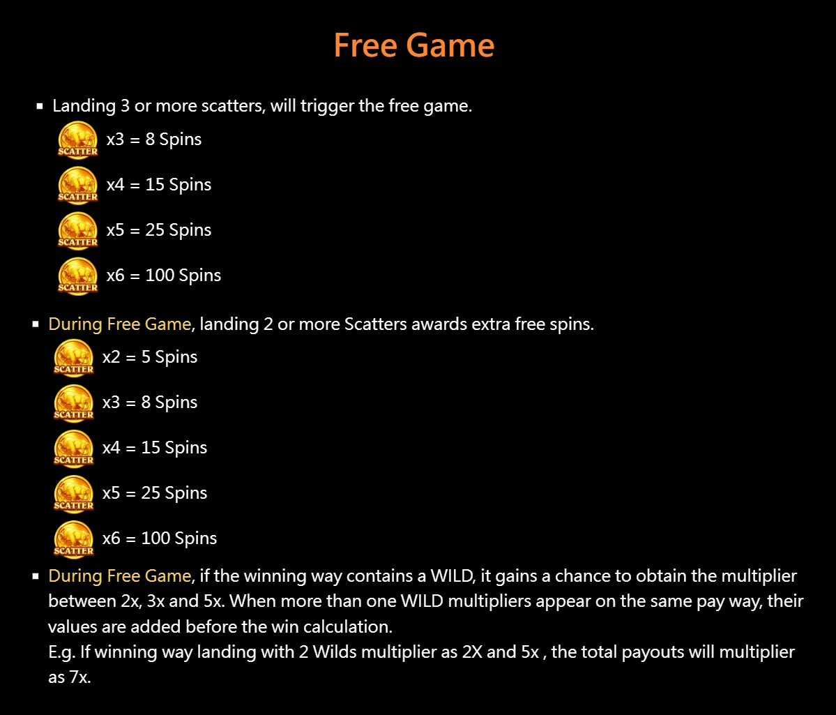 Charge Buffalo free spins rules in the demo: scatter retriggers and wild multipliers