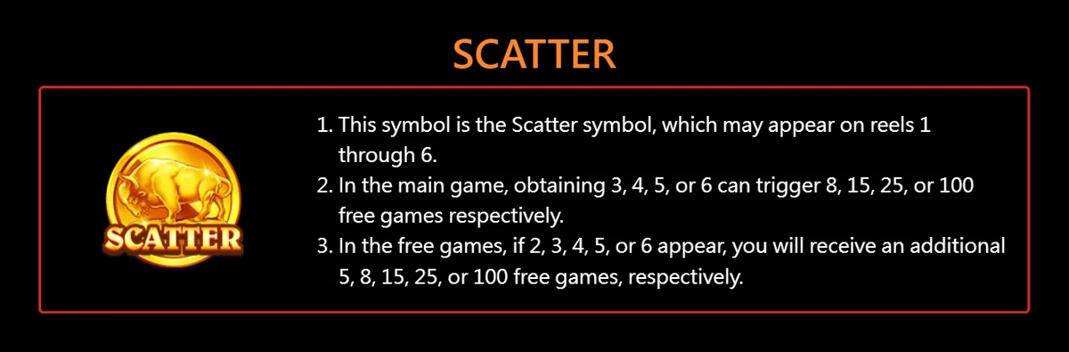 Charge Buffalo slot scatter rules: 3 to 6 scatters award 8 to 100 free games